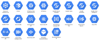 gcp-ai-and-machine-learning-icons