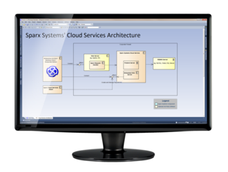 EA_11_sparx-cloud-services