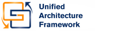Unified_Architecture_Framework