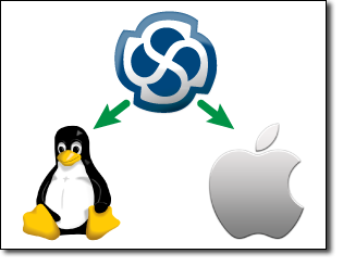 Linux_Mac_Compatibility